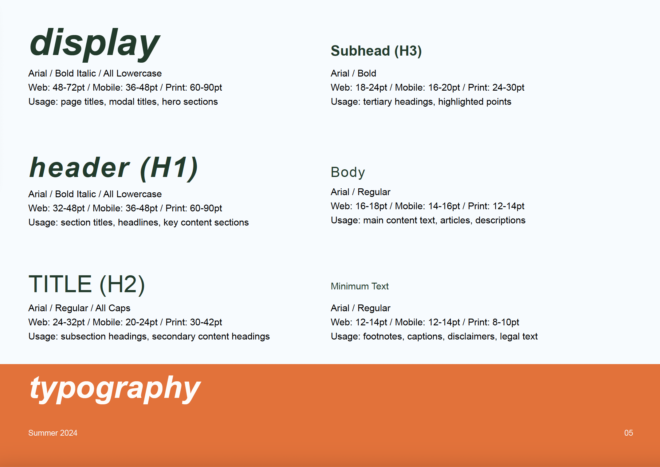 brand identity guide pg 06